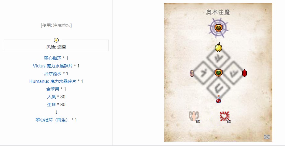 神秘时代6饰品合成表,我的世界