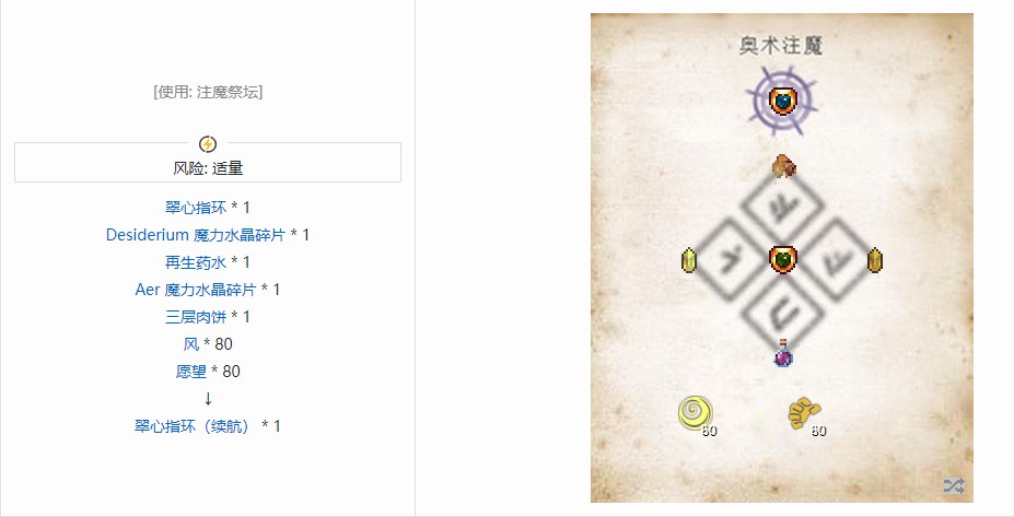 神秘时代6饰品合成表,我的世界