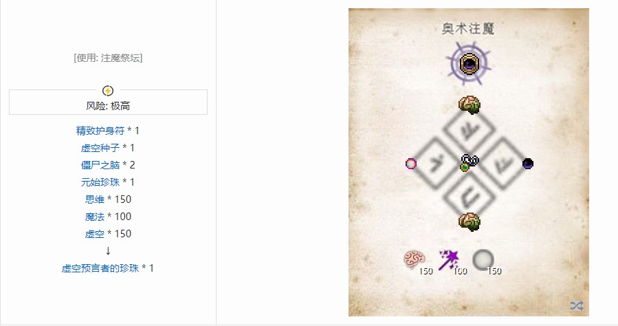 神秘时代6饰品合成表,我的世界