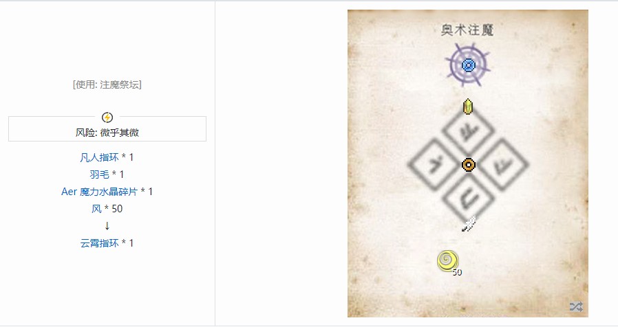 神秘时代6饰品合成表,我的世界