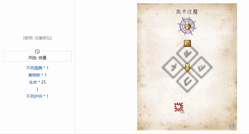 神秘时代6饰品合成表,我的世界
