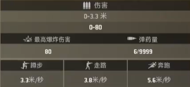 界外狂潮轰鸣属性外观一览
