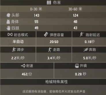界外狂潮炸月消音属性外观一览
