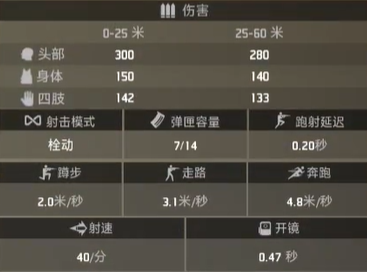 界外狂潮湮灭属性外观一览