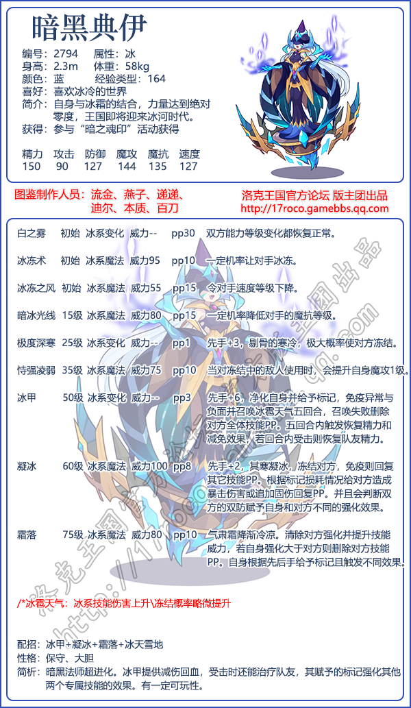 暗黑力量凝结图鉴大全