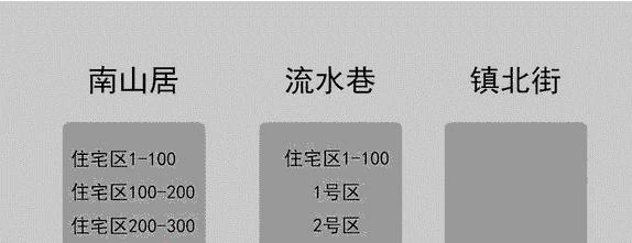 购房功能,逆水寒
