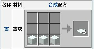 雪块制作详解,我的世界