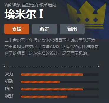 埃米尔 I,坦克世界