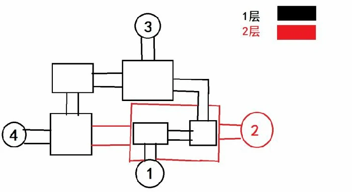 防空洞点位分析,绝地求生