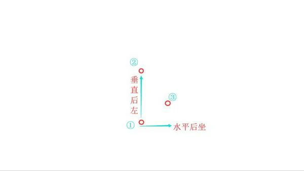 绝地求生后坐力,绝地求生