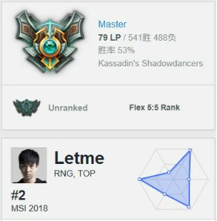 英雄联盟ad上单凯南,LOL