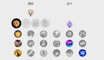 英雄联盟ad上单凯南,LOL