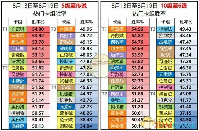 炉石传说砰砰计划,炉石传说