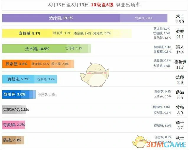 炉石传说砰砰计划,炉石传说