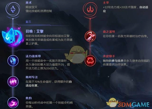 LOL新版伊泽瑞尔,LOL