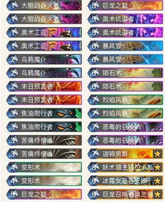 炉石传说妖术领主玛拉卡斯,炉石传说