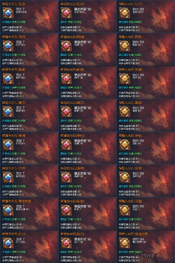 剑灵国服侠义团光辉石属性一览