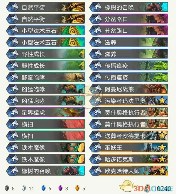 炉石传说拉斯塔哈登顶卡组,炉石传说