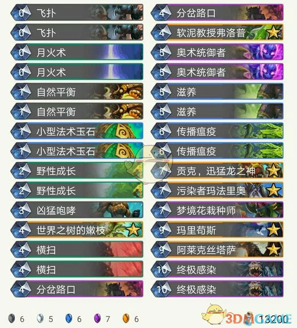 炉石传说拉斯塔哈登顶卡组,炉石传说