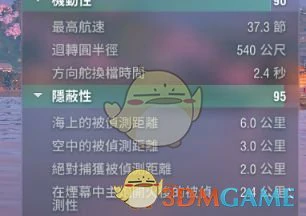 战舰世界英系六级驱逐舰伊卡洛斯玩法攻略