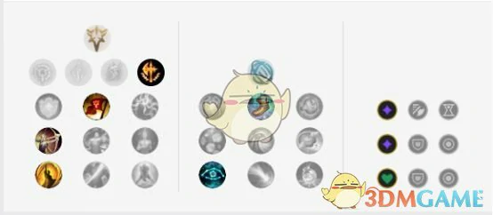 LOL Theshy吸蓝刀锐雯强势上单攻略,LOL