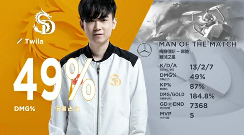 lol9.6中单飞机玩法推荐