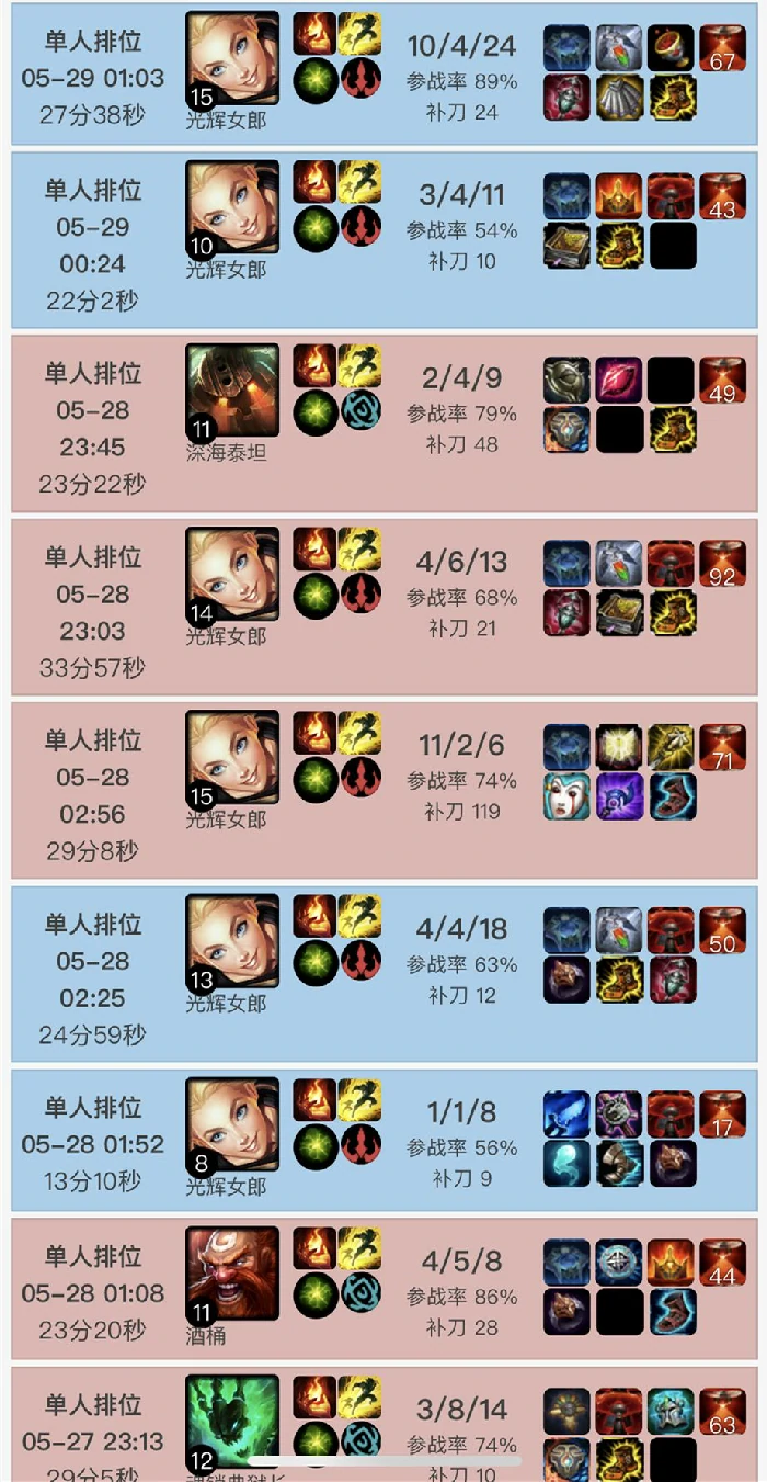 LOL余震流辅助拉克丝攻略,LOL