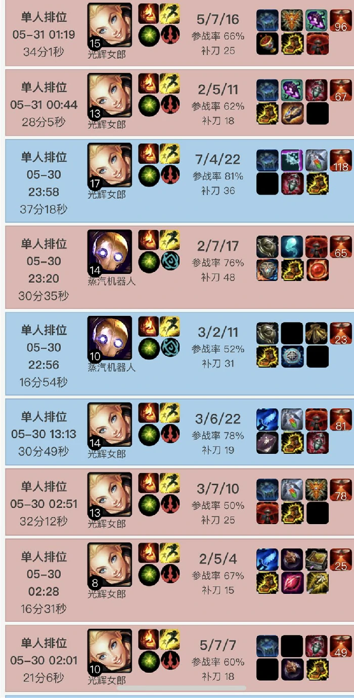 LOL余震流辅助拉克丝攻略,LOL