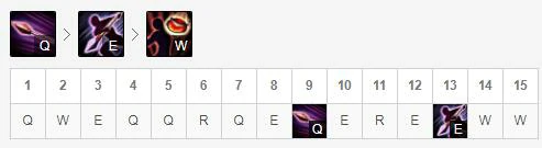 lolDoinb中单潘森符文出装攻略