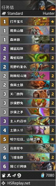 炉石传说奥丹姆奇兵猎人高胜率卡组推荐,炉石传说