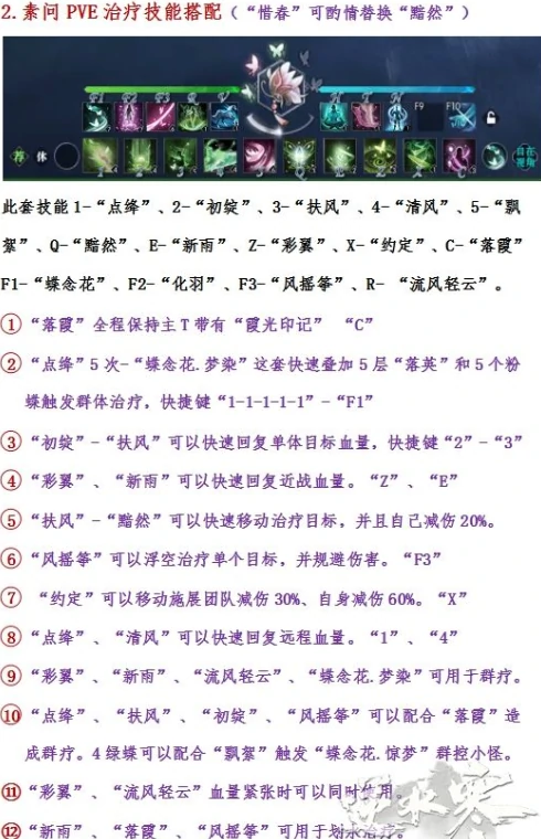 素问,逆水寒