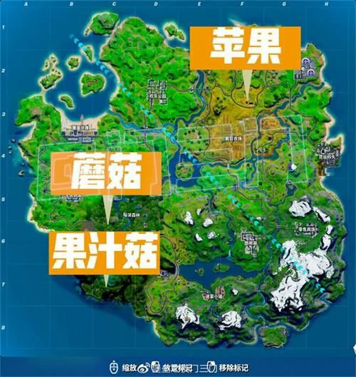 配角 VS 时髦