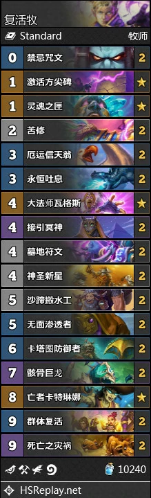 套牌构筑,炉石传说
