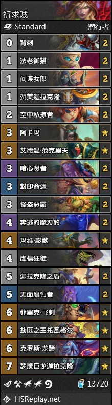 套牌构筑,炉石传说