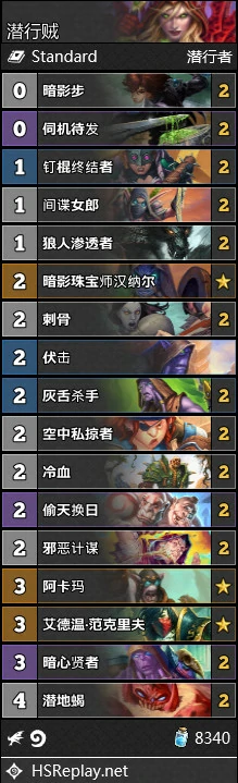 套牌构筑,炉石传说