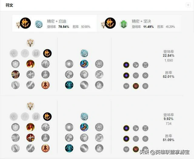放逐之刃攻略