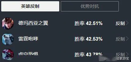 放逐之刃攻略