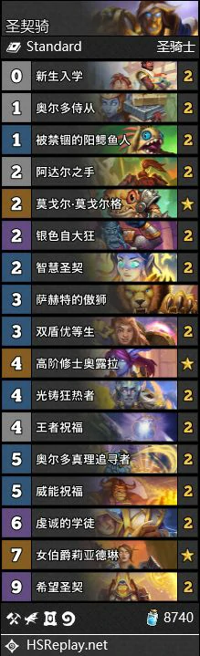 通灵学院圣契骑卡组,炉石传说