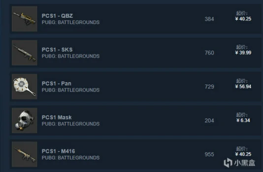 历届PCS赛事皮肤有哪些,绝地求生