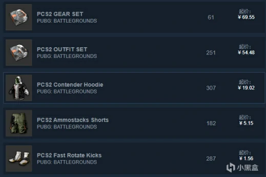 历届PCS赛事皮肤有哪些,绝地求生