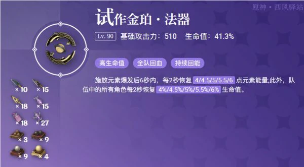 不灭月华属性是什么,原神