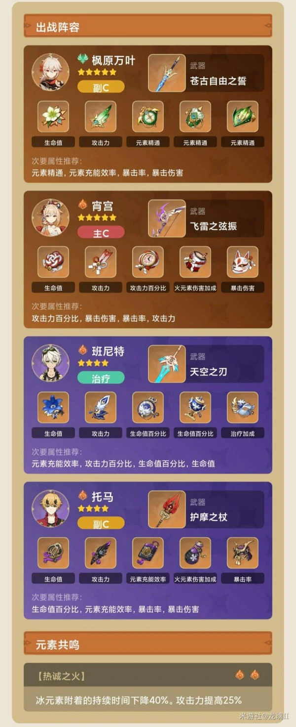 托马阵容搭配心得,原神