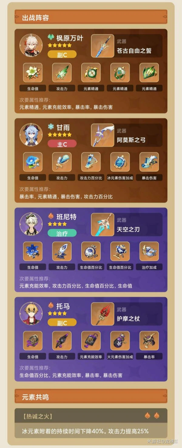 托马阵容搭配心得,原神