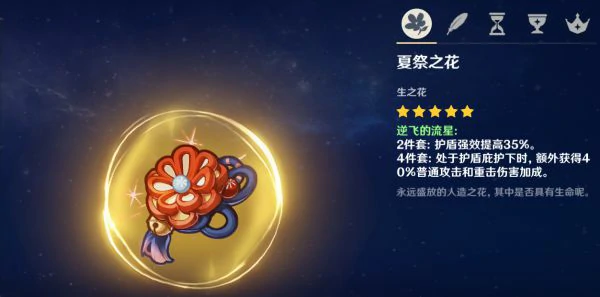 逆飞套实战数据对比与适用角色分析,原神