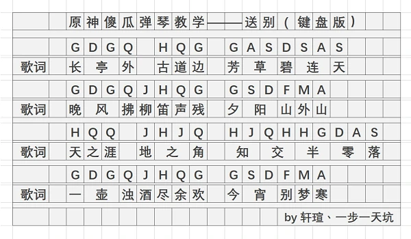 送别琴谱是什么,原神