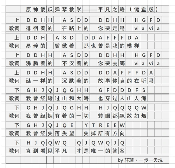 平凡之路琴谱是什么,原神