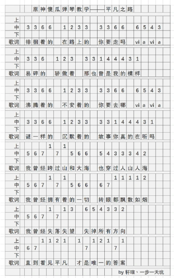 平凡之路琴谱是什么,原神