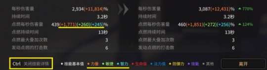 伤害怎么计算