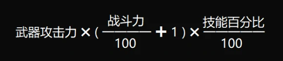 伤害怎么计算