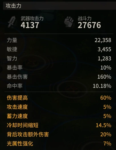 伤害怎么计算